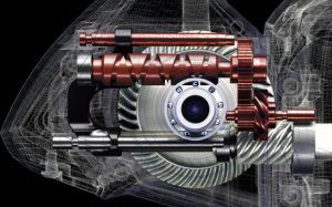 بهترین چرخ شیمانو