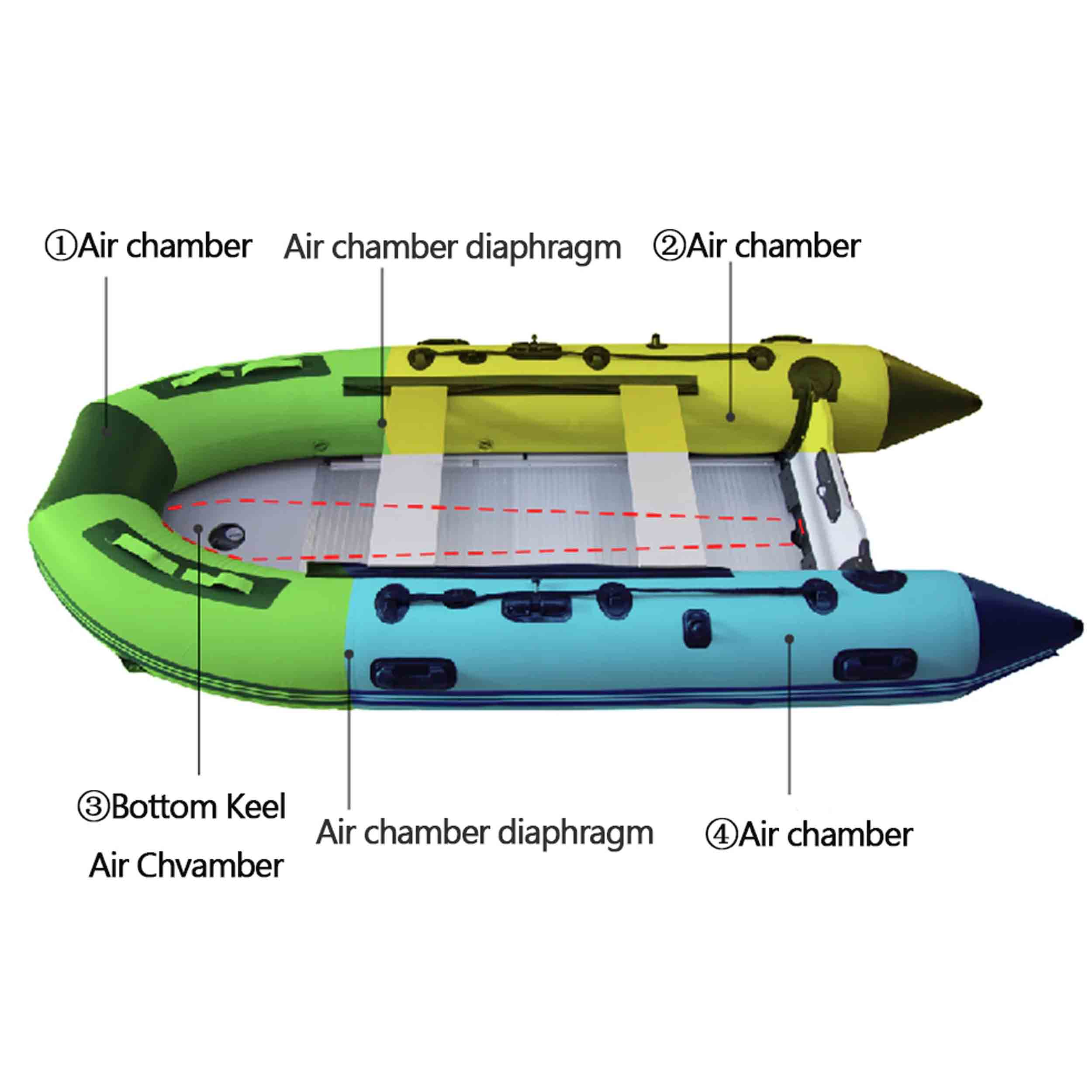 قایق-جیمینی-5-نفره-Marine-zahoe--7 وارد کننده قایق جیمینی
