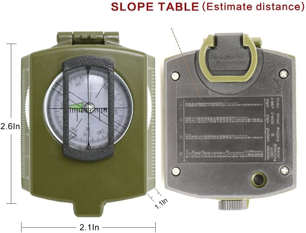 اجزای قطب نمای نظامی